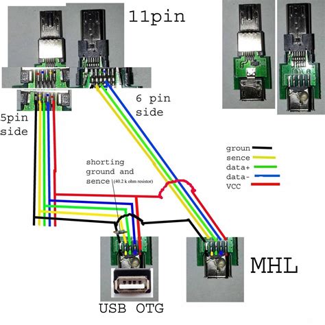 Usb Wire Diagram 4 Wires