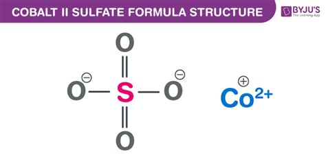 Cobalt (II) sulfate Formula - Chemical Formula, Structure And Properties