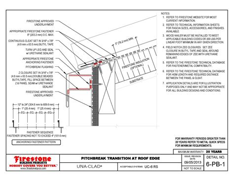 Standing Seam Metal Roof Autocad Details