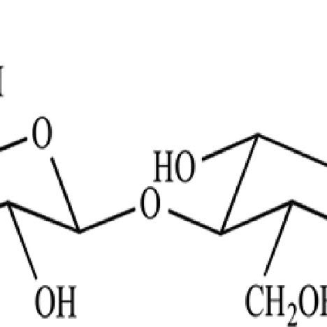 Structure of calcium chloride. | Download Scientific Diagram