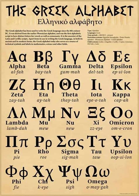 an old greek alphabet is shown with the letters and numbers in ...