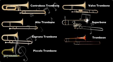 Bass Trombone vs Tenor Trombone — What's the Difference?