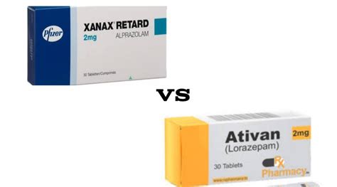 Ativan vs Xanax | Public Health