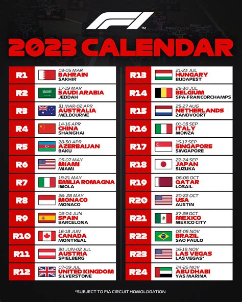 F1 2023 Calendar South Africa