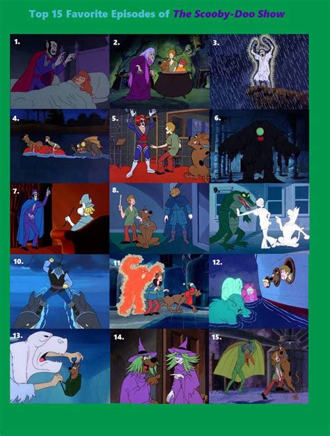 Top 15 Episodes of The Scooby-Doo Show by CyberEman2099 on DeviantArt