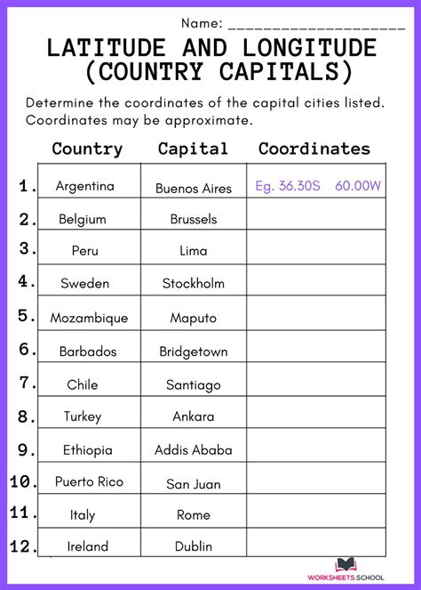 Latitude and Longitude - Worksheets Library