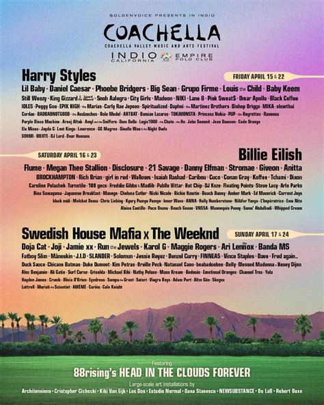 Coachella Music Festival 2022 - Music Festival Wizard | Coachella ...