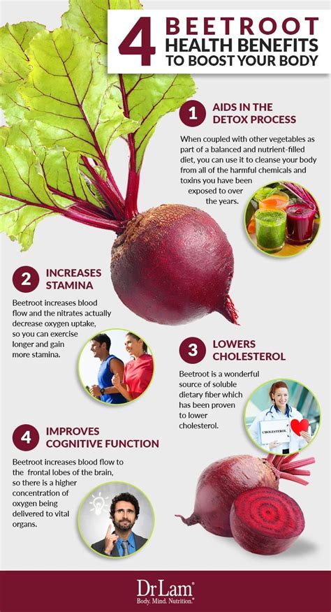 Health Benefits Of Beets