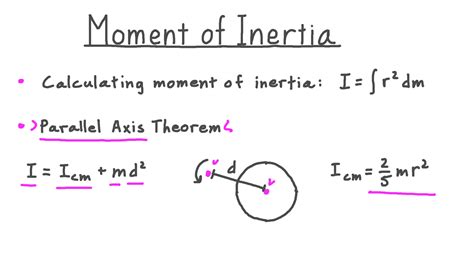 Moment Of Inertia Equation | Images and Photos finder