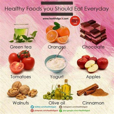 Healthy Eating Healthy Recipes Healthy Food List Healthy Foods To Eat