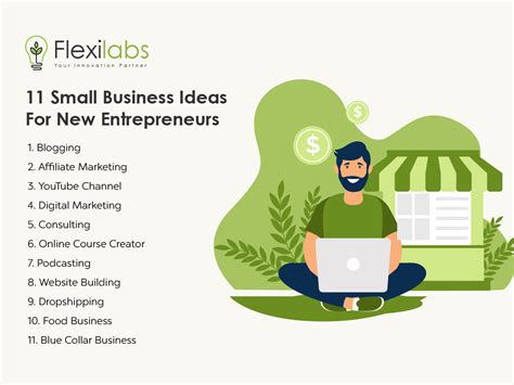 Small Business Ideas For Beginners In 2023 - Flexilabs