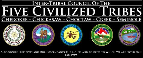 Five Civilized Tribes - Alchetron, The Free Social Encyclopedia