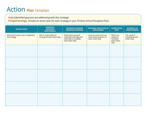 45 Free Action Plan Templates (Corrective, Emergency, Business)