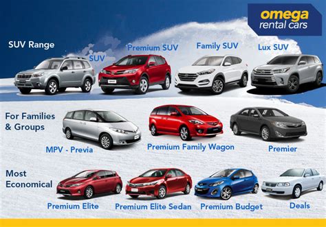 Hire a Car in New Zealand | Omega Rental Deals for Travel