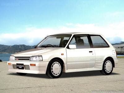 Daihatsu Charade (G11) 1.0 Technical Specs, Fuel Consumption, Dimensions