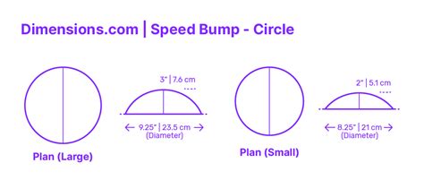 Speed Bumps Dimensions & Drawings | Dimensions.com