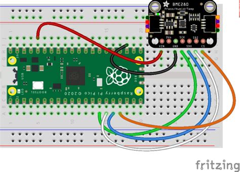 SPI | CircuitPython Libraries on any Computer with Raspberry Pi Pico ...