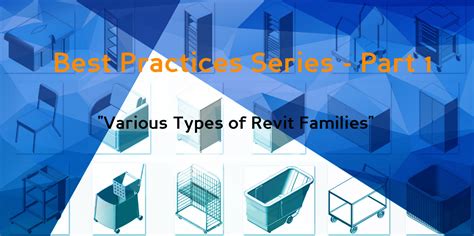 Revit Wall Families