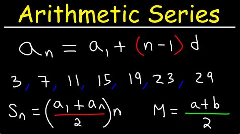 Arithmetic Series Formula Example