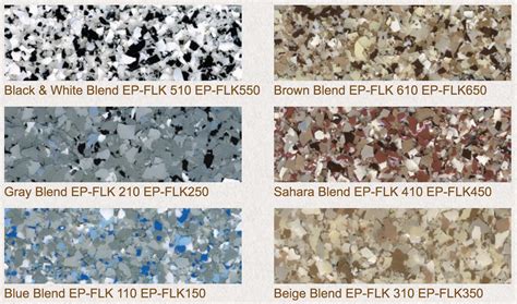 Concrete Floor Epoxy Colors – Flooring Ideas