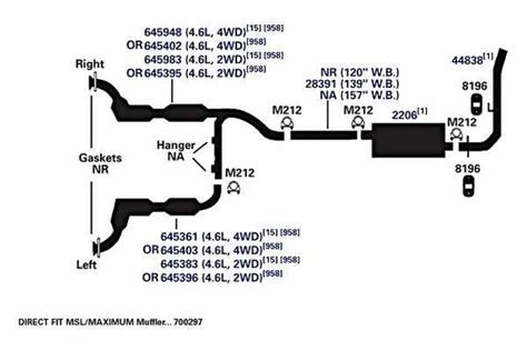 Exploring the Exhaust System of a 2007 Ford Focus: An In-depth Diagram