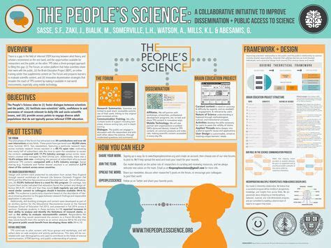 48 Academic poster ideas | academic poster, research poster, scientific ...