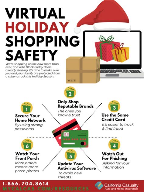 Virtual Holiday Shopping Safety | California Casualty