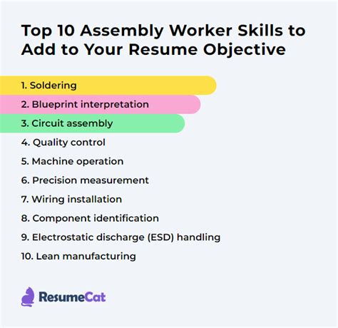 Top 18 Assembly Worker Resume Objective Examples | ResumeCat