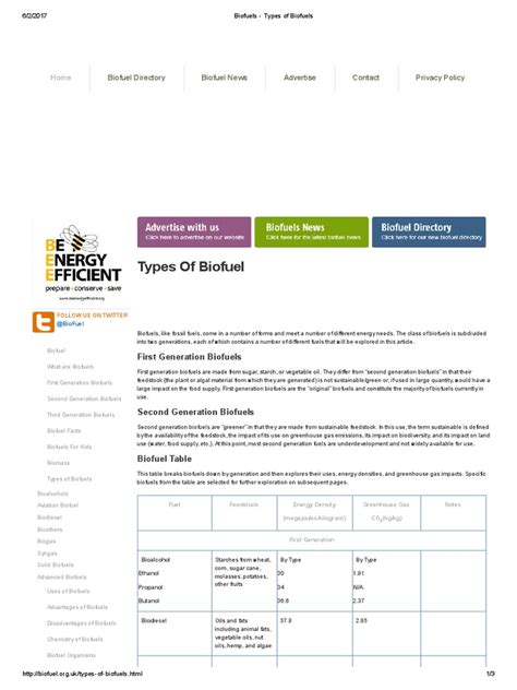 Biofuels - Types of Biofuels- Impact and Energy Content | Biofuel | Fuels