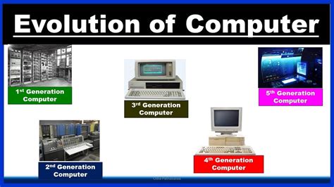 First Generation Computer