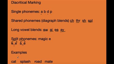 Diacritical Marking 5 - YouTube