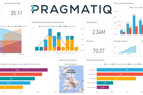 Power Bi Data Visualization Examples | Hot Sex Picture