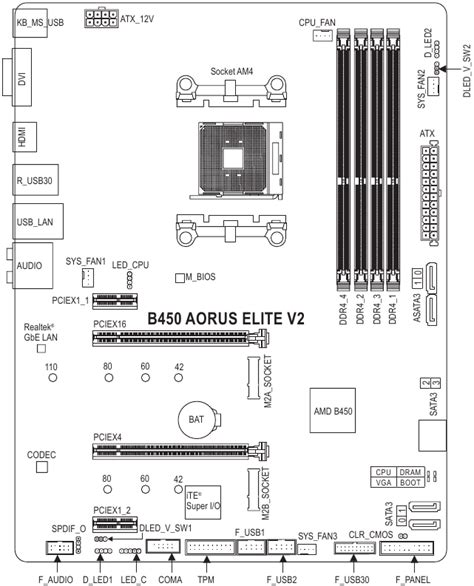 GIGABYTE B450 AORUS ELITE V2 - Motherboard Manual | ManualsLib