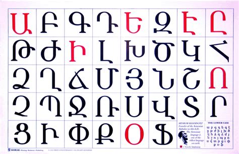 Armenian Alphabet (Shirak) - Posters - Abrilbooks.com: Armenian books ...