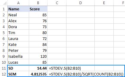 Population standard deviation excel - Блог о рисовании и уроках фотошопа