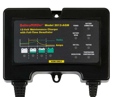 BatteryMINDer 12V Maintainer for Sealed AGM Lead-Acid Batteries