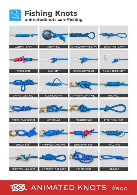 Fishing Knot Diagrams Loop Knot Fishing,save Up To 15%,www.i