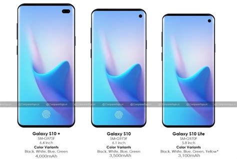 Samsung Galaxy S10 vs Galaxy S10e Comparison plus Price in Kenya ...