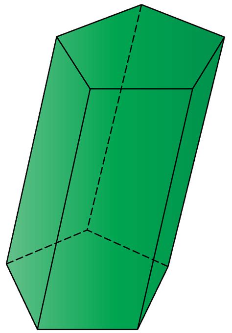 Pentagonal Prism - Cuemath