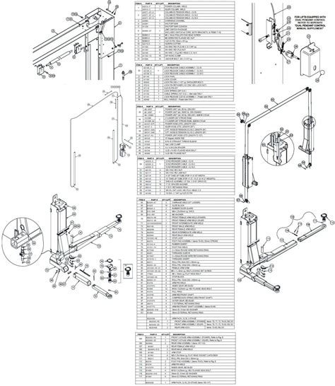 Challenger lift replacement parts - Equipment Parts Canada