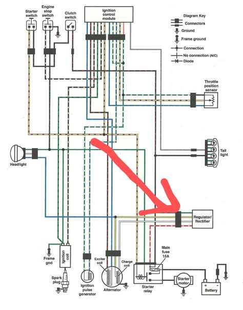 Harley Davidson Wiring Diagrams And Schematics - Circuit Diagram