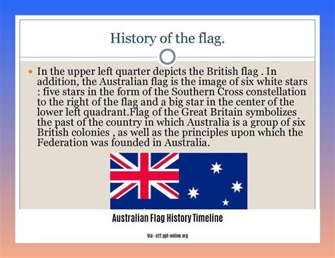 Unfolding the Australian Flag History Timeline: A Captivating Journey ...