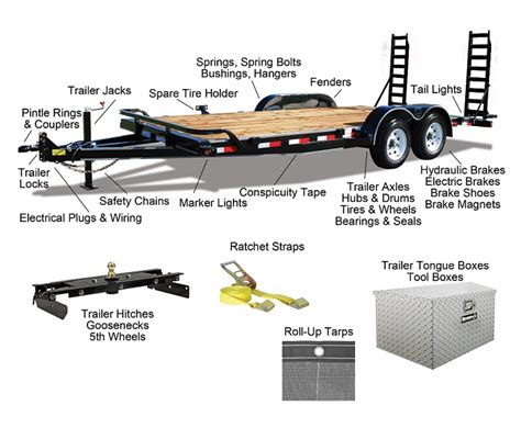 Trailer Parts and Repair Des Moines | Hilltop Des Moines