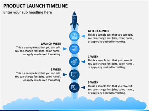 Product Launch Timeline Template Ppt - Printable Word Searches