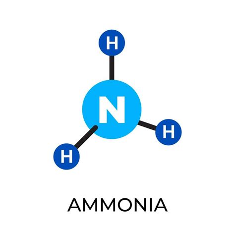 Ammonia chemical formula structure chemistry icon label design vector ...