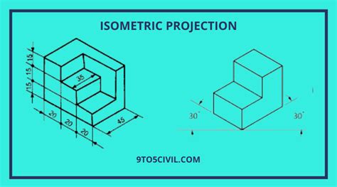 How to read isometric drawing - poleholy