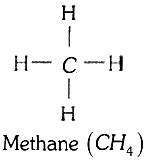 What are saturated hydrocarbons and unsaturated hydrocarbons? Write the ...