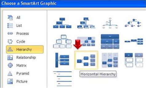 Use SmartArt Hierarchy Tool for Brainstorming