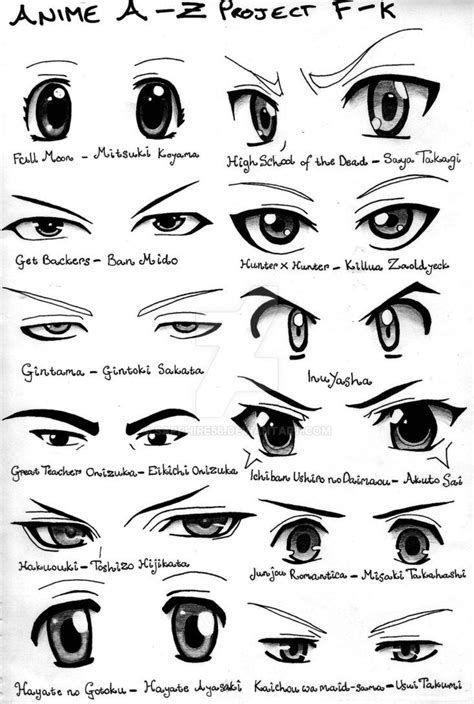 anime eyes drawing male - Simonne Medlin