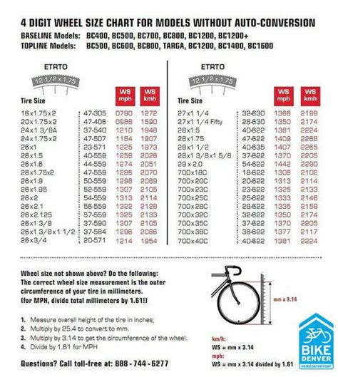 Bike Wheel, Tire & Rim Size Measurement Guide